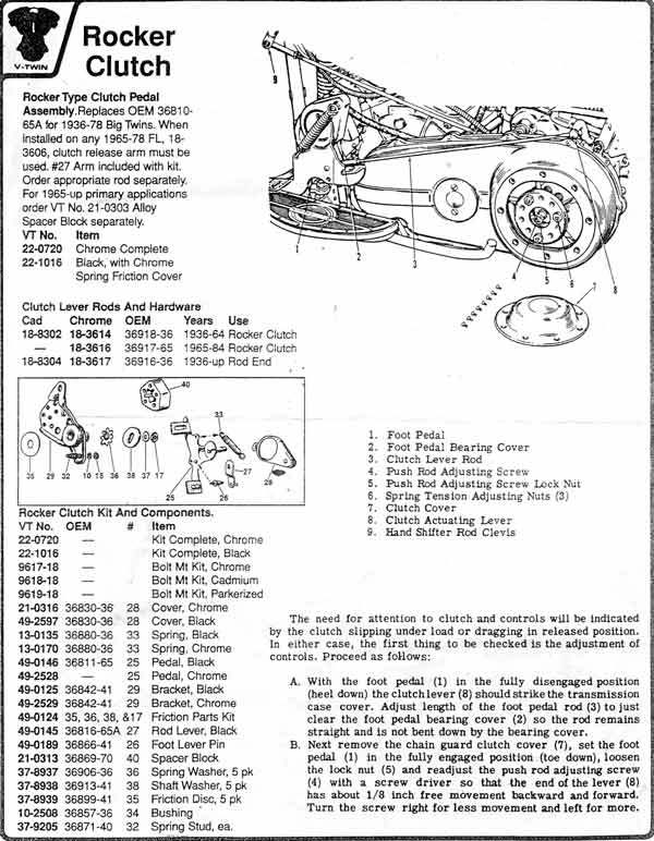 Shovelhead US 1988 harley softail wiring diagram 